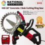 HID Concrete Ring Saw